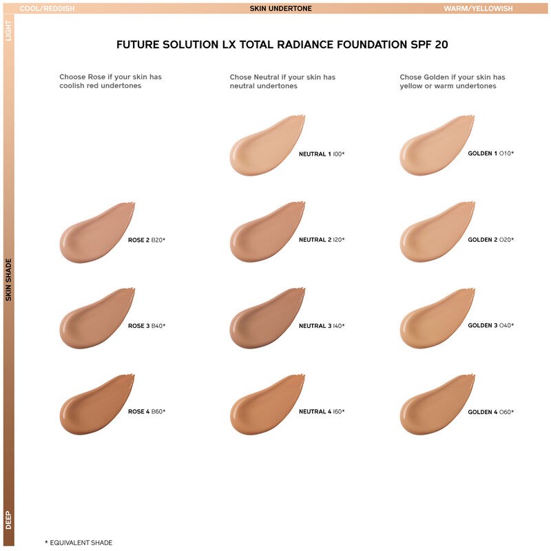 FUTURE SOLUTION LX TOTAL RADIANCE FOUNDATION SPF15 4