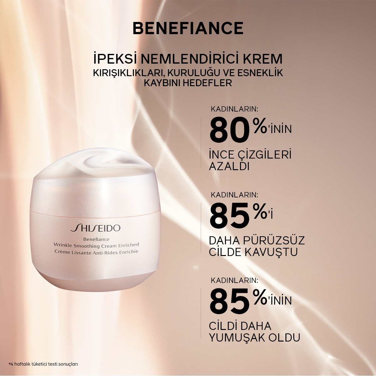 BENEFIANCE WRINKLE SMOOTHING CREAM ENRICHED 20 ML 6
