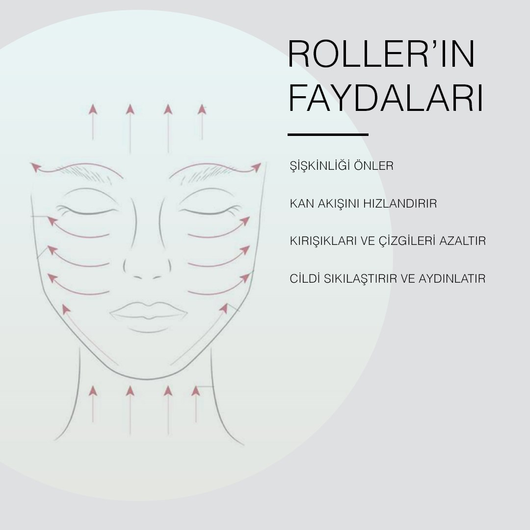 FACE AND BODY VIBRATING -Y- ROLLER 3