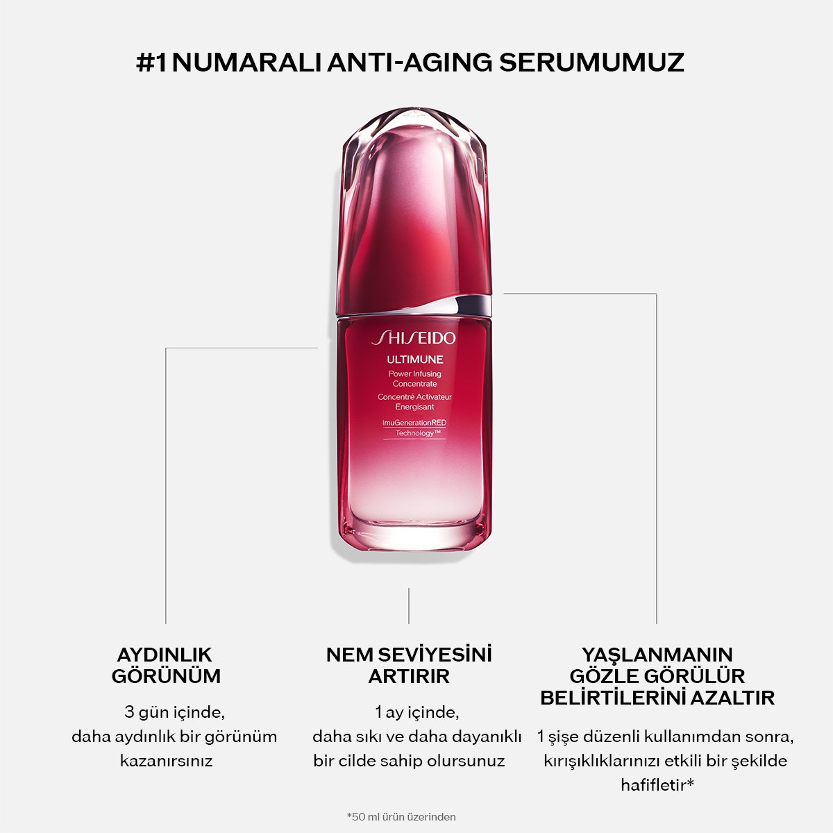 ULTIMUNE POWER INFUSING CONCENTRATE - 15ML 7