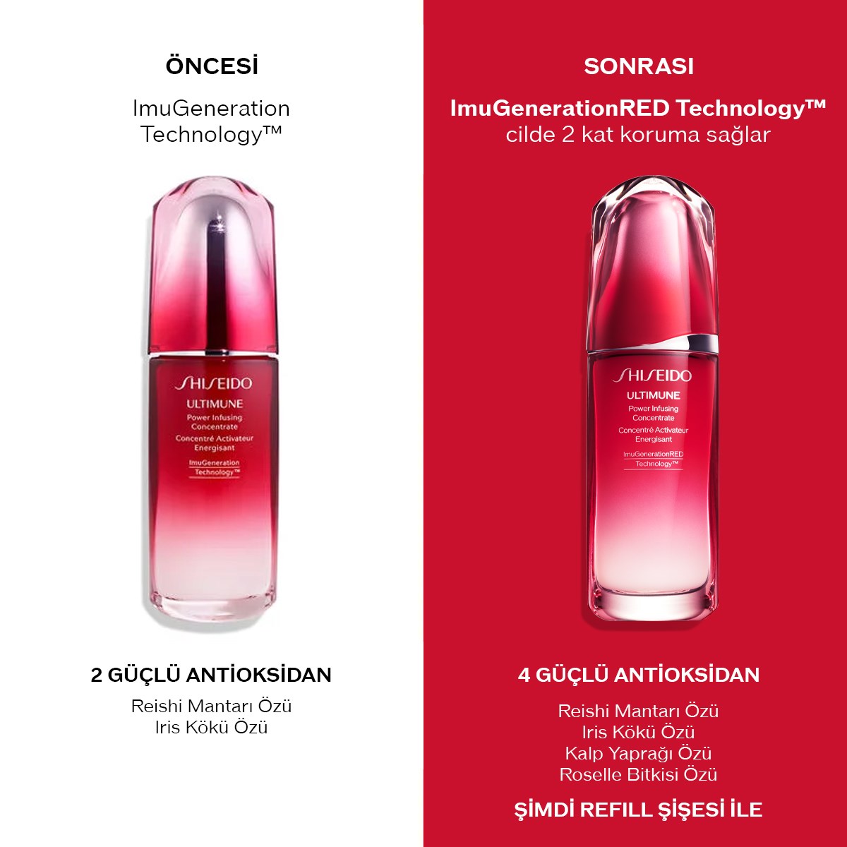 ULTIMUNE POWER INFUSING CONCENTRATE - 30ML 4
