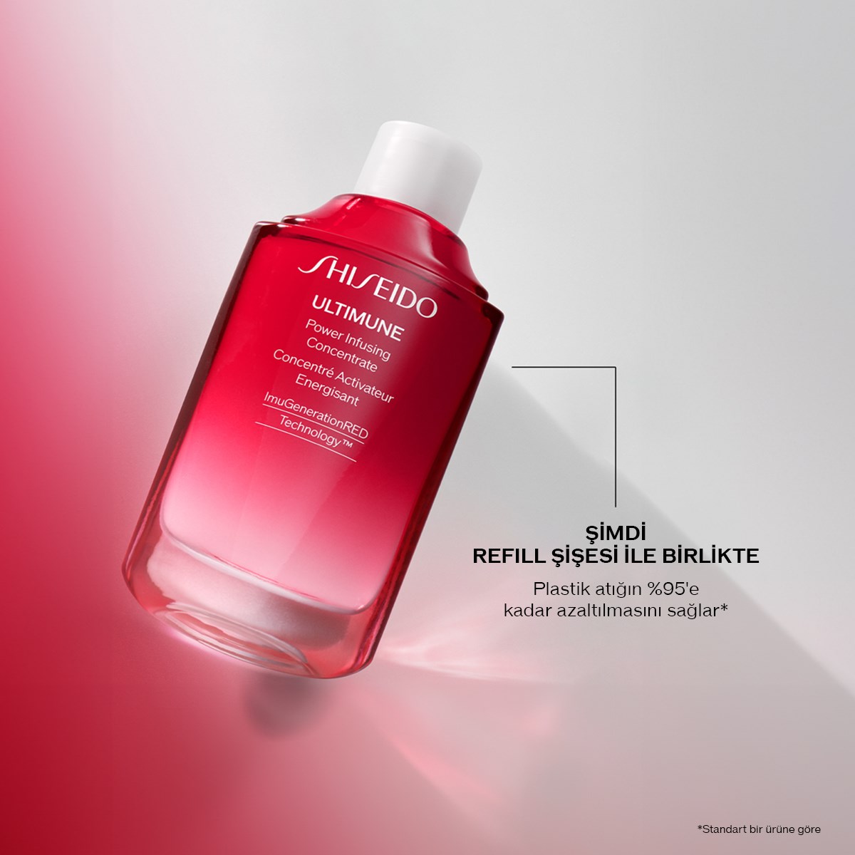 ULTIMUNE POWER INFUSING CONCENTRATE - 75ML - REFILL 6