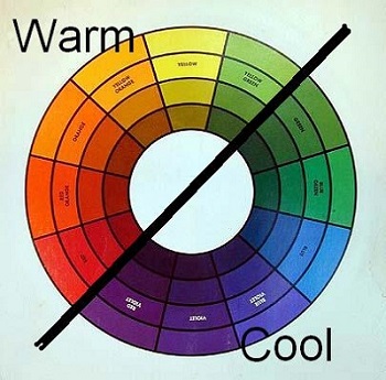 sıcak soğuk cilt tipi analizi