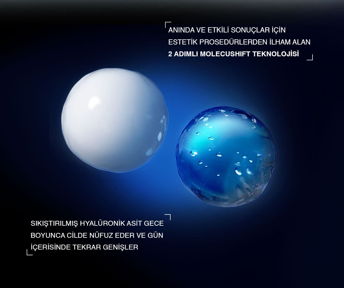 Shiseido Bio-Performance